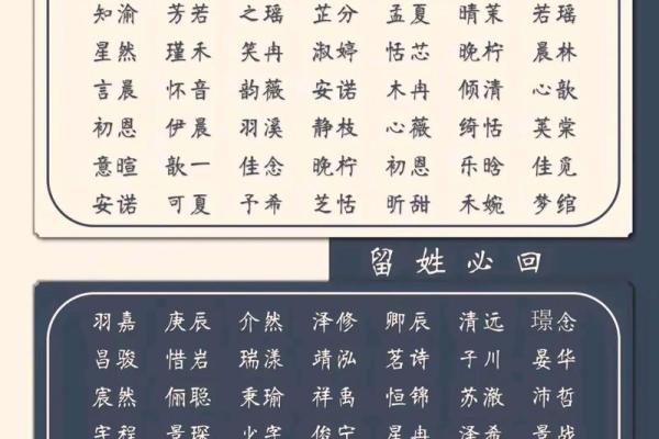 个性化免费宝宝起名字，给孩子一个独特的开始