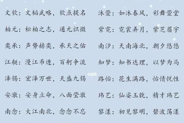 给宝宝起名字的五大技巧