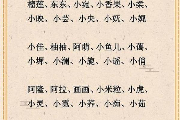 宝宝起名字测试打分工具 让你轻松选出完美名字