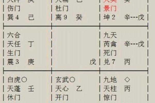 巽位风水秘籍，轻松招财不求人