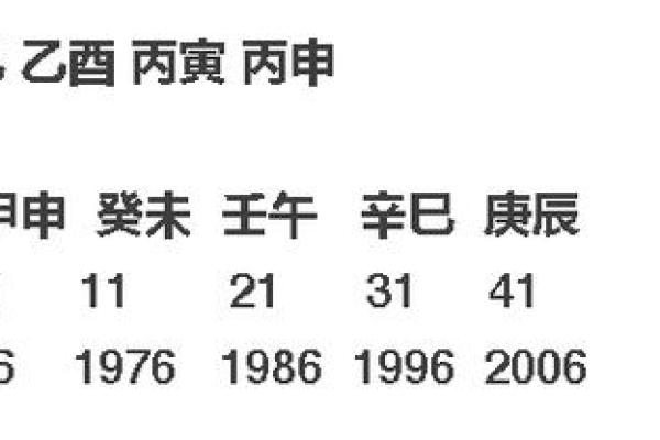 揭秘：新派命理与传统命理的碰撞，谁更胜一筹？