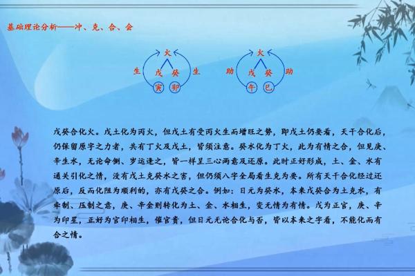 揭秘：新派命理与传统命理的碰撞，谁更胜一筹？