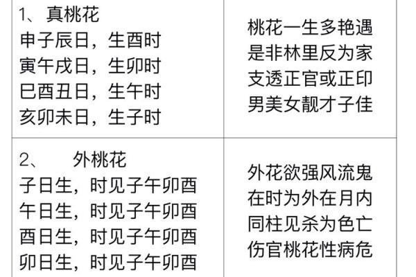 桃花运爆棚！家居风水布局秘籍，教你打造爱情圣地！