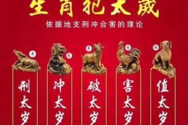 掌握地支日吉时，助你事事顺利