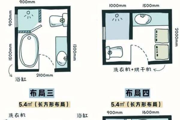 厕所风水揭秘：家居命脉，你了解多少？