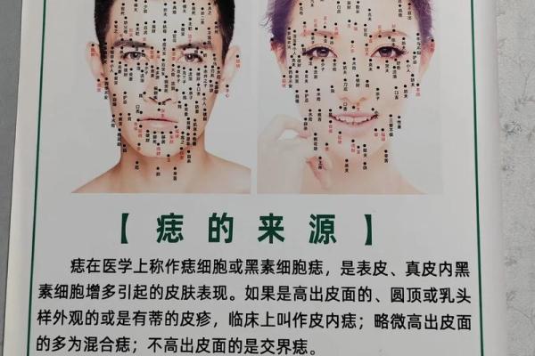 肚脐周围痣相解析：是福是祸，一探究竟！