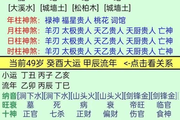 探秘流年地支财星的财运密码