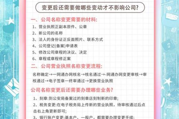 十三画公司命名技巧与创意指南