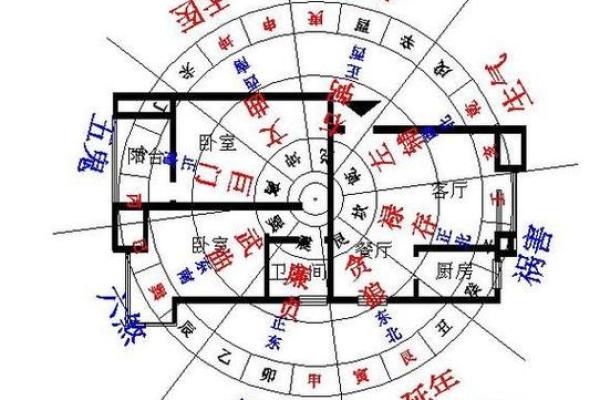 破解办公室风水难题：锐角布局，这样做财运亨通！