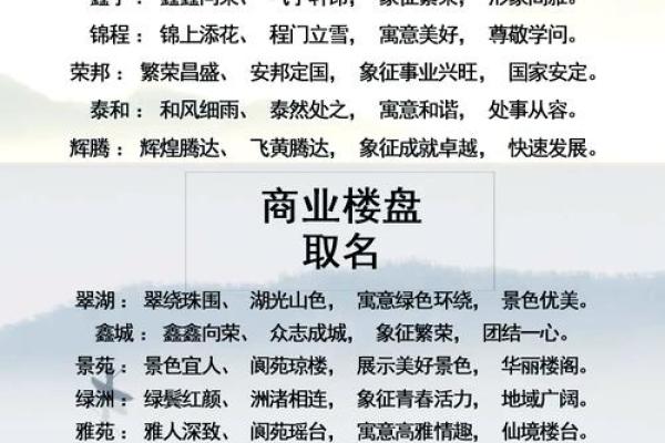 北京知名起名公司推荐与排名