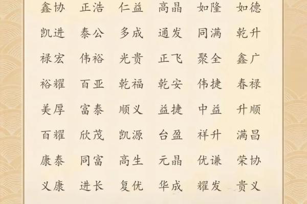 北京知名起名公司推荐与排名