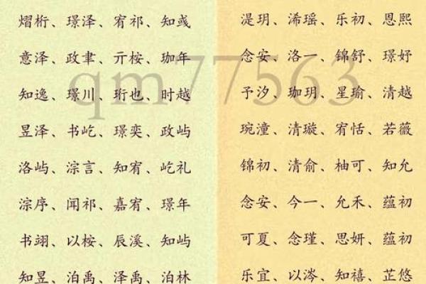 秦氏宝宝起名宝典
