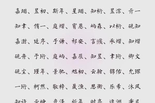 洪润宝宝名精选