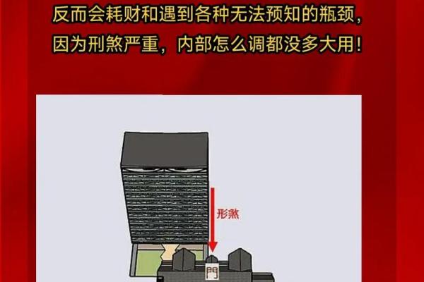 卫生间办公室风水禁忌：破解财运衰败的秘密！
