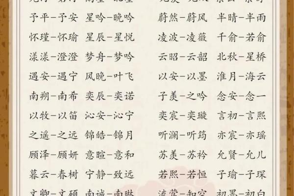 杨岳：阳光智慧，荣耀人生，名字中的吉祥寓意